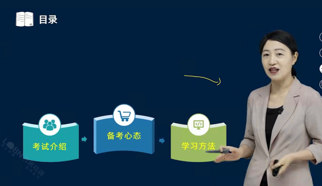 2025中級(jí)安全《法規(guī)》精講-王欣