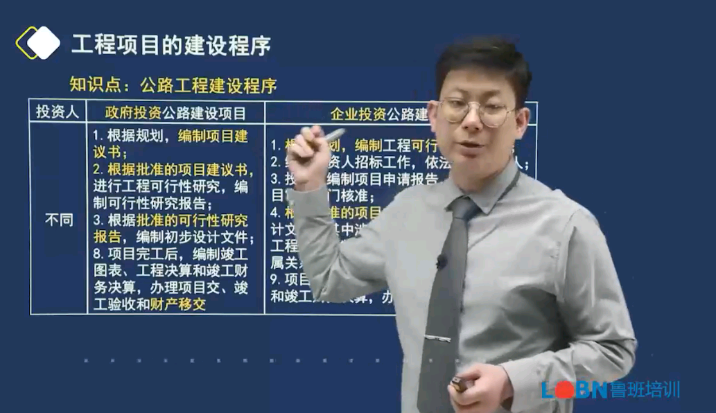 2023監(jiān)理案例（交通）沖刺串講-田劭楠